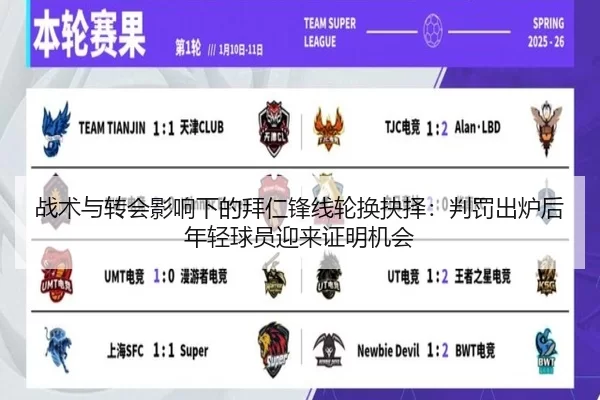 战术与转会影响下的拜仁锋线轮换抉择：判罚出炉后年轻球员迎来证明机会